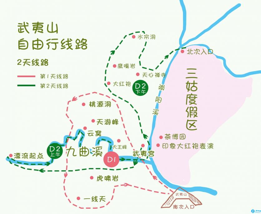 武夷山旅游交通示意图